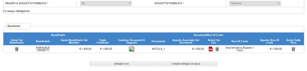 E possibile tornare al Dettaglio del modello