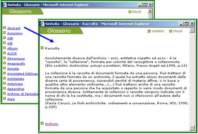 Glossario Presenta una serie di definizioni utili per la corretta fruizione dei diversi Corsi proposti.