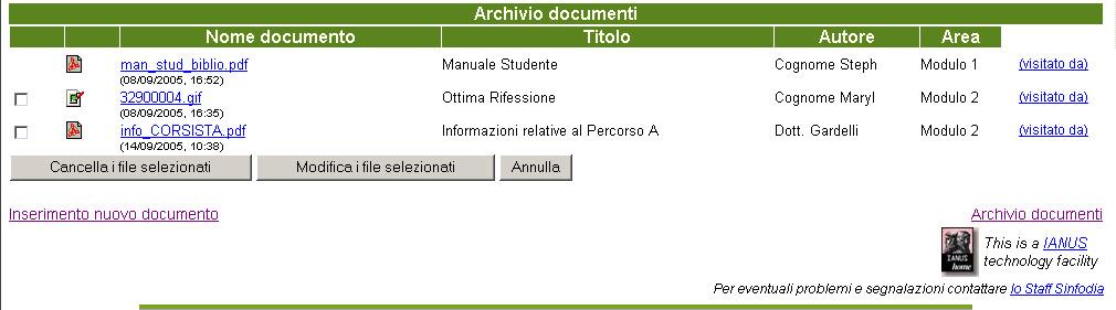 SELEZIONATI. Il sistema prima di procedere chiede sempre una conferma.