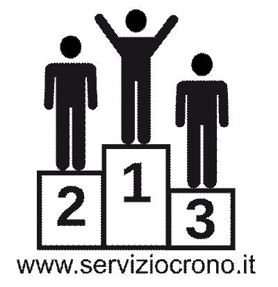 RunCity Jesolo Servizi e Sistemi di Cronometraggio Organizzazione: Run Jesolo ASD Data: domenica 21 ottobre 2018 Località: Jesolo (Venezia) Lunghezza percorso m.