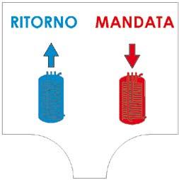 - m leva rossa 1 Figura 37 5 Valvola a squadra 3/4 gir.