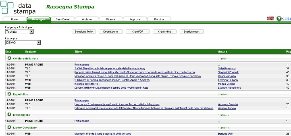 3.1.1. Gestione e Visualizzazione Articoli