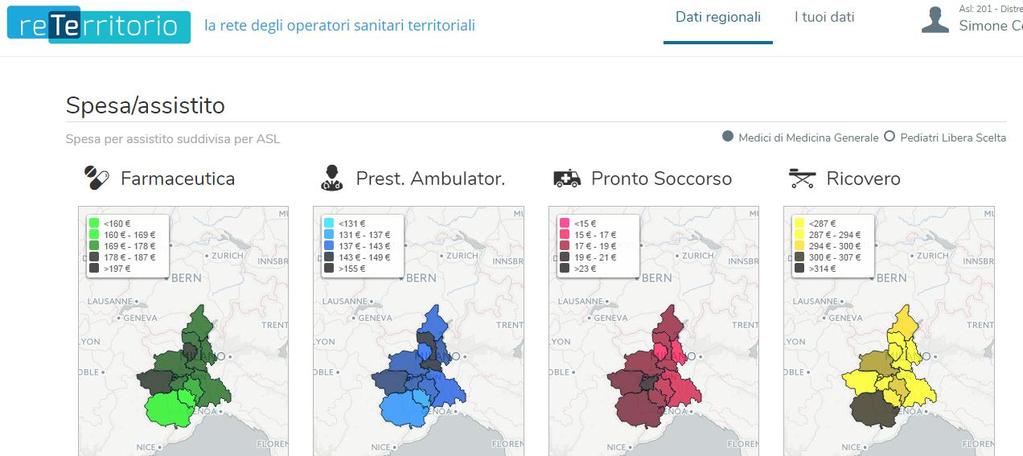 ospedaliero/territoriale