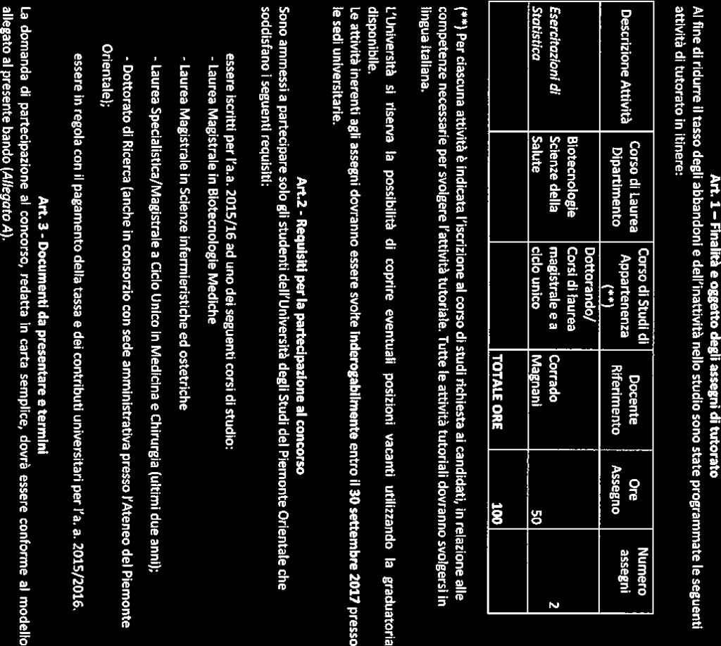 1 4 Bando di concorso, per titoli e colloquio, per il conferimento di assegni per le attività di tutorato presso i Dipartimenti di Medicina Traslazionale e Scienze della Salute dell Università degli