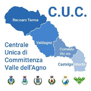 Sezione Gare Contratti Provveditorato Economato AVVISO DI PROCEDURA NEGOZIATA ai sensi dell'art. 216 comma 9 del d.lgs.