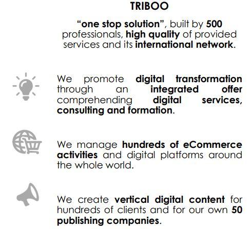 Analisi e pensieri su TRIBOO Strumenti per comunicare e vendere meglio, per raggiungere e conoscere i clienti. Sviluppare i nuovi canali. Ma quali sono i nuovi canali?
