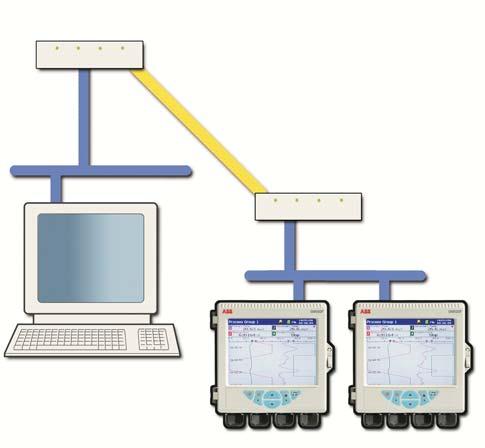 I messaggi operatore possono essere inseriti tramite il Web server, facendo in modo che i commenti vengano trascritti nel registratore.