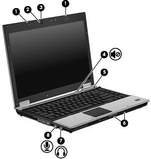 Identificazione dei componenti multimediali Nell'illustrazione e nella tabella seguenti vengono descritte le funzionalità multimediali del computer.