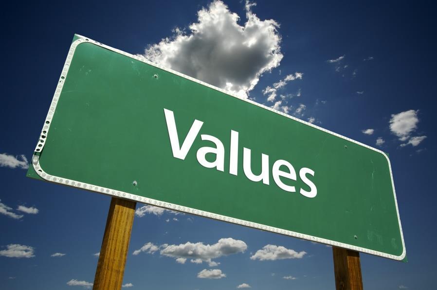 Segmentazione Value-Based Valori, Benefici, Bisogni