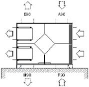 ventilanti e quelli dotati di