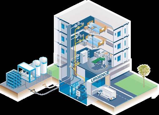 Cosa è un sistema fisso di distribuzione di gas medicinali?