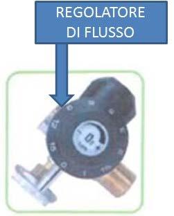 PRESSIONE SUL MANOMETRO PER VERIFICARE LA PRESENZA DI GAS 3- COLLEGARE ALLA BOMBOLA L UMIDIFICATORE, LA MASCHERINA O GLI