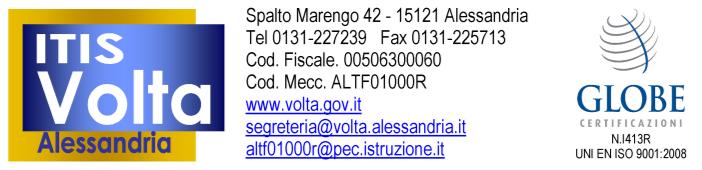 Alessandria, 7 ottobre 2015 Anno scolastico 2015 / 2016 Classe 1A Indirizzo Materia BIENNIO ISTRUZIONE TECNICA TECNOLOGIE INFORMATICHE