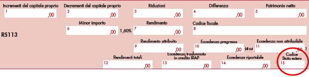 Alcuni distinguo rispetto alla compilazione del prospetto da parte dell'impresa residente.