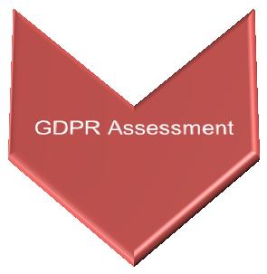 9 Mapping esigenze / servizi a catalogo GDPR Fase di analisi Predisposizione del Registro delle operazioni di trattamento contenente tutte le informazioni richieste dalla normativa Fase di