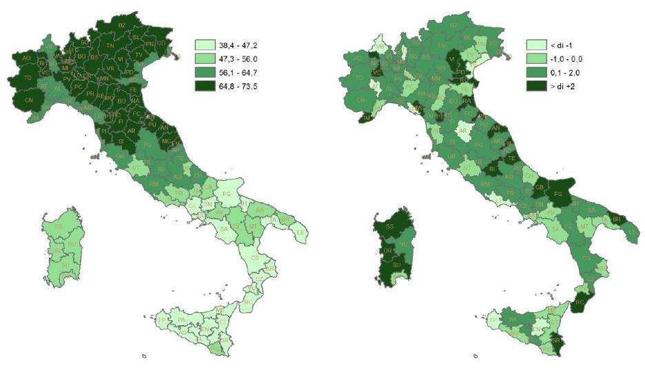 DISOCCUPAZIONE 15 e più Indicatore % Variazioni % sul 2017 2018 2017 2016 2015 Ferrara maschi 7,9 7,6 9,4 11,0 Ferrara femmine 10,5 11,7 12,0 13,8 Ferrara totale 9,1 9,5 10,6 12,3 Emilia-Romagna