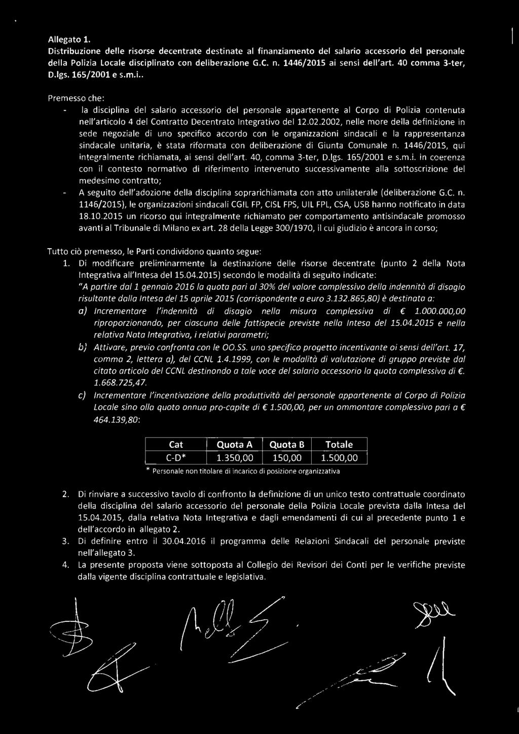 Allegato l. Distribuzione delle risorse decentrate destinate al finanziamento del salario accessorio del personale della Polizia Locale disciplinato con deliberazione G.C. n.