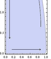 ANALISI MATEMATICA II - 6 GIUGNO 1 SVOLGIMENTO VERSIONE A Svolgimento Esercizio 1.