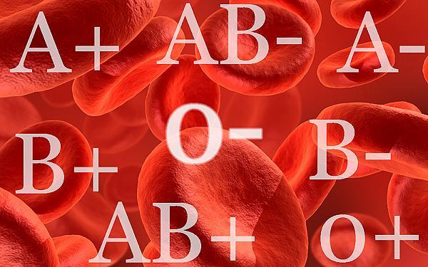 diamone, innanzitutto, una definizione Il gruppo sanguigno è una delle tante caratteristiche di un individuo e viene indicato sulla base della presenza, o dell'assenza, di particolari antigeni sulla