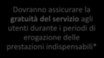 cinquanta per cento del fatturato, in caso di sciopero nazionale di durata non inferiore alle 24 ore