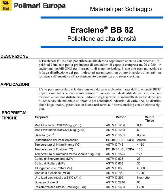 Materiale di costruzione Protezione UV Colori Polietilene ad alta densità (HDPE) addittivato con