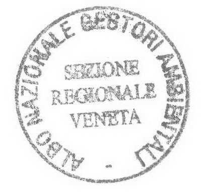 resistere adeguatamente all esposizione atmosferica senza subire sostanziali alterazioni; in ogni caso la loro collocazione deve permettere sempre una chiara e immediata lettura.