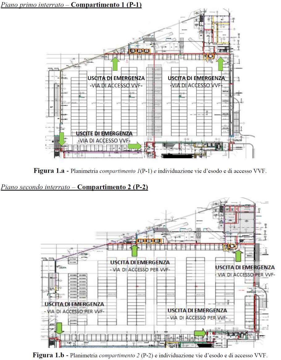 Primo caso Centro commerciale a Torino Scopo dell analisi fornire una valutazione di supporto all installazione del sistema di ventilazione a jet fan in relazione alle prestazioni e strategie di