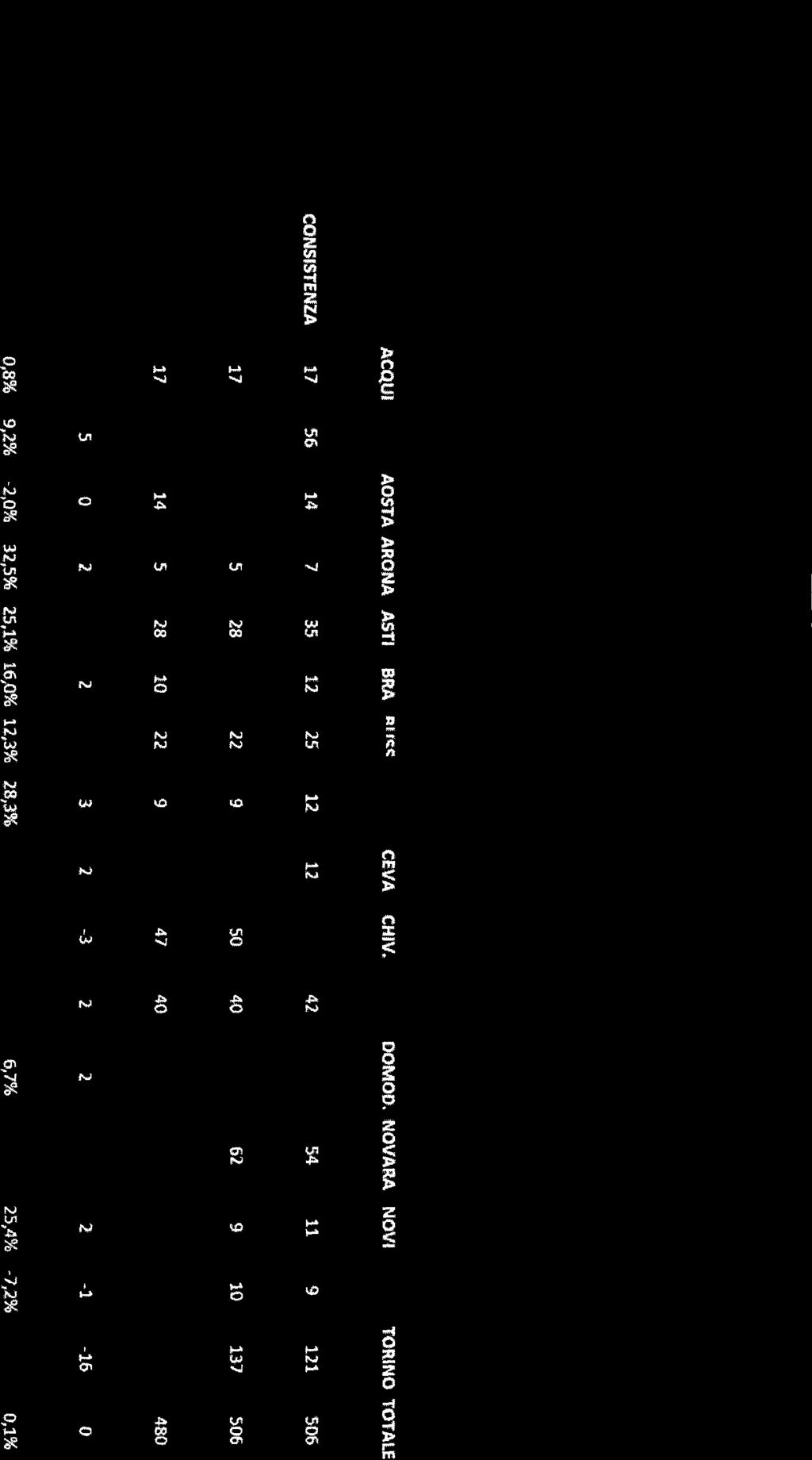 '., )R - R : G? 4? 'J l 1 V * J Ul,1 l 9ì -, R & U J -..? ì G 2 ) J ) J S - \, \J -. ú J ù l.