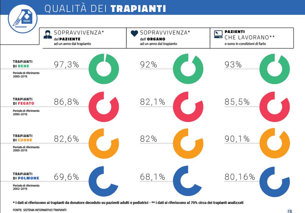 CONCLUSIONI