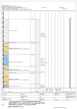 1:500 S1 Indagini geognostiche e geofisiche 850 O Tomografia sismica sezione C-C' scala 1:250 S1 dei profili sismici e