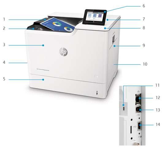 Panoramica del prodotto Nell'illustrazione: stampante Managed HP Color LaserJet dn 1. Vassoio di raccolta da 500 fogli 2. Pulsante di sblocco sportello cartuccia 3.