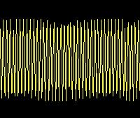 formano una serie armonica con f1 = 1 / T