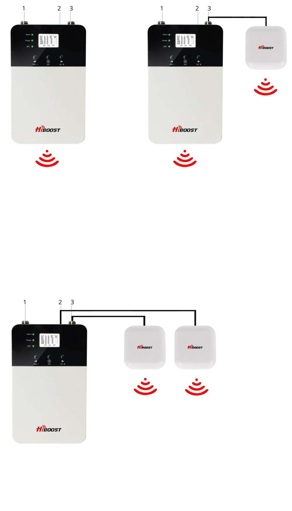 Configurazioni possibili di antenne interne Con i Nuovi TBT500-1000 Mod.
