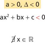 4. L EQUAZIONE ASSOCIATA HA D < 0 ESEMPIO Risolviamo 12x 2 3x + 1 < 0. Equazione associata: 12x 2 3x + 1 = 0. Discriminante: D = 9 4 12 = 39 < 0.
