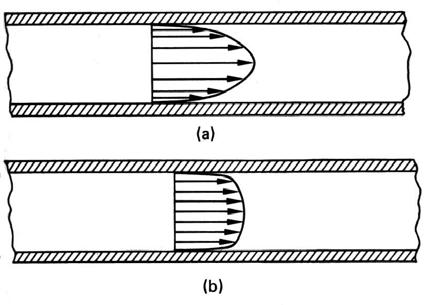 LEZIONE # 7 Le misure di portata sono basate sul prinipio di onservazione della massa del luido in movimento.