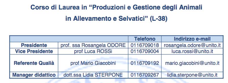 Corso di Laurea in Produzioni e Gestione degli