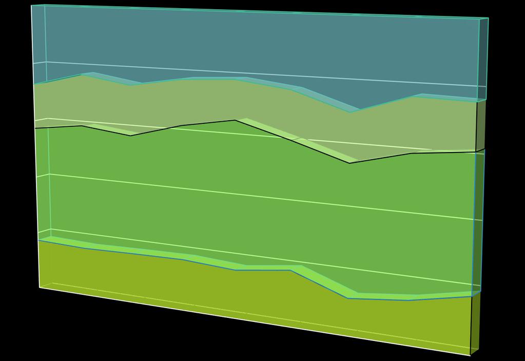 Andamento importi dei lavori sul territorio provinciale Nell ultimo anno sono aumentati del 5% i cantieri che comportano lavori per importi inferiori ai 10.