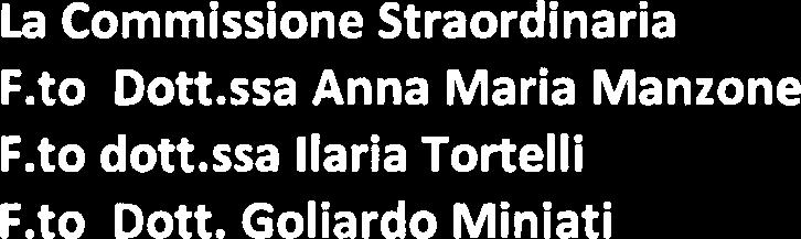 COMUNE DI GRICIGNANO DI AVERSA Provincia di Caserta Letto, confermato e sottoscritto La Commissione Straordinaria F.to Dott.