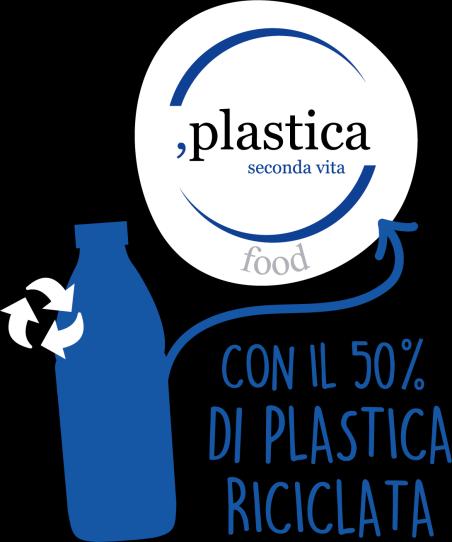 Certificazione Plastica seconda vita Il processo è stato verificato e certificato da Istituto Italiano dei