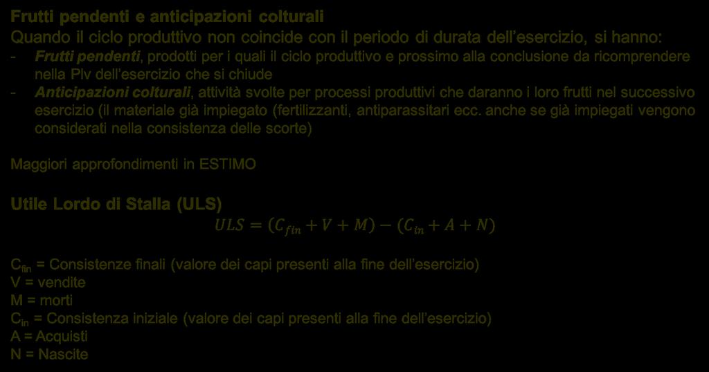 La Produzione Lorda