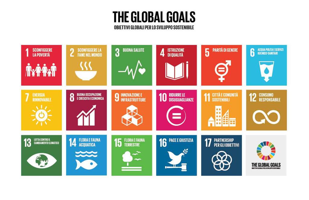 Sostenibile (SDGs) 1 promuovendo la diffusione del programma d azione declinato nell Agenda 2030 delle Nazioni Unite per un futuro sostenibile e resiliente.