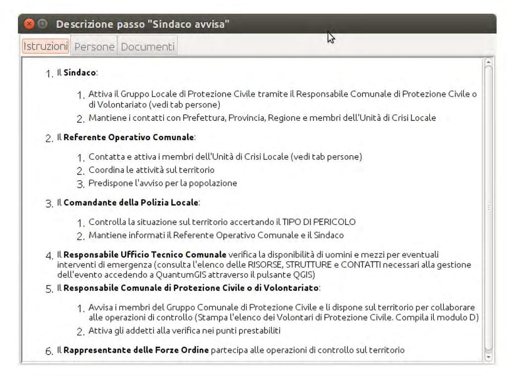 DSS - Rischio Idrogeologico Definizione dei Modelli di