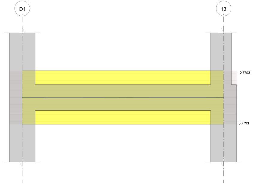 Output campate Campata 1 tra i fili D1-13, sezione R 40x25_R3, asta 82; campata a comportamento dissipativo Verifiche a flessione in famiglia SLU x A sup. C.b. sup. A inf. C.b. inf. M+ela Comb.