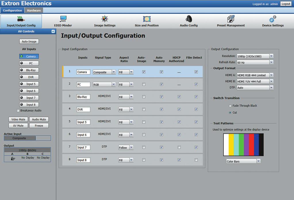 Interfaccia utente di IN08 MENU ON-SCEEN DETTAGIATI IN08 presenta menu on-screen intuitivi per setup, funzionamento e monitoraggio mediante i controlli sul pannello frontale.