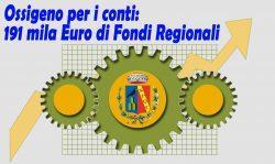 Guidonia Montecelio si aggiudica 191 mila euro dei fondi per comuni a rischio dissesto. 9 gennaio 2019 Un altro passo è stato fatto per far rinascere Guidonia.