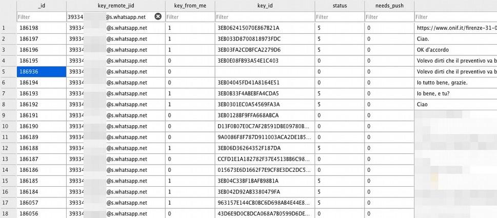 colonna key_id (deve essere univoca), inoltre riceve un nuovo id