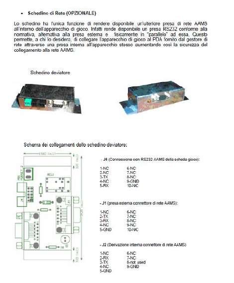 OPZIONE SCHEDINO DI RETE MONTATO SU CABINET NAZIONALE ELETTRONICA e