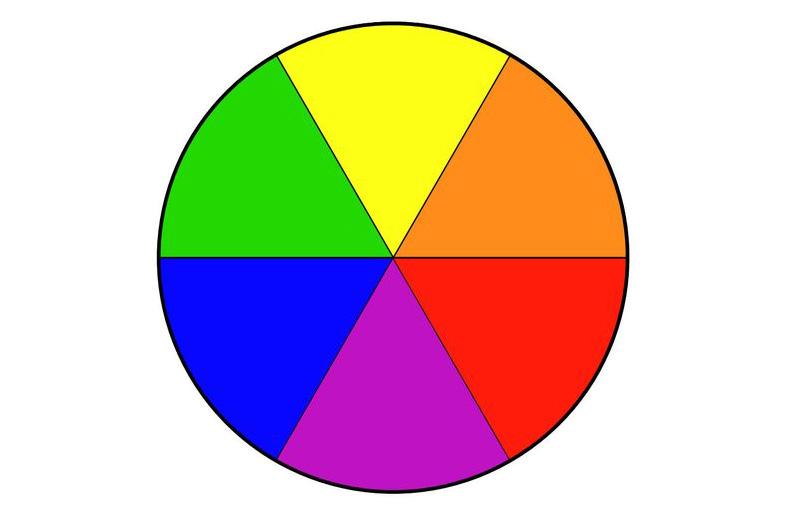 Per capire come abbinare i colori, ne siamo convinti, ti può essere molto utile un accessorio preciso e piuttosto diffuso, ovvero la ruota cromatica. Ne hai mai sentito parlare?