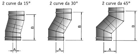 Disassamenti, deviazioni e accoppiamenti Disassamento Ø Interno 00 50 curve da 15 curve da 30 curve da 45 B B B 39,5 40,5 41 4 4,5 44,5 46 48 98,5 306,5 311,5 319,5 34,5