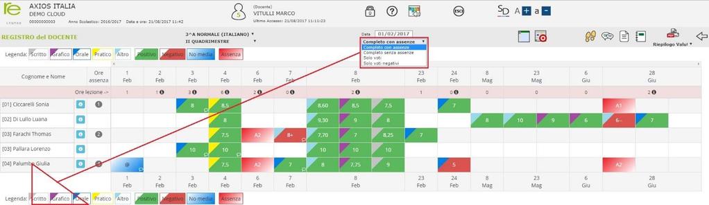 38 REGISTRO DOCENTE COMPLETO Nel registro completo si dà evidenza solo ai giorni in cui sono state eseguite attività di valutazione degli alunni, inserimento di argomento delle lezioni o in cui sono